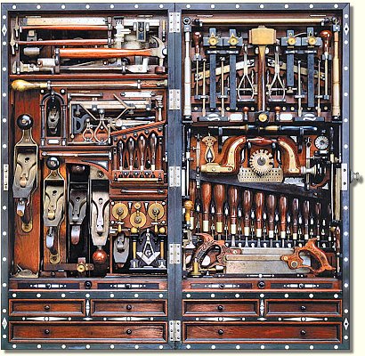 The H.O. Stucley Tool Chest.